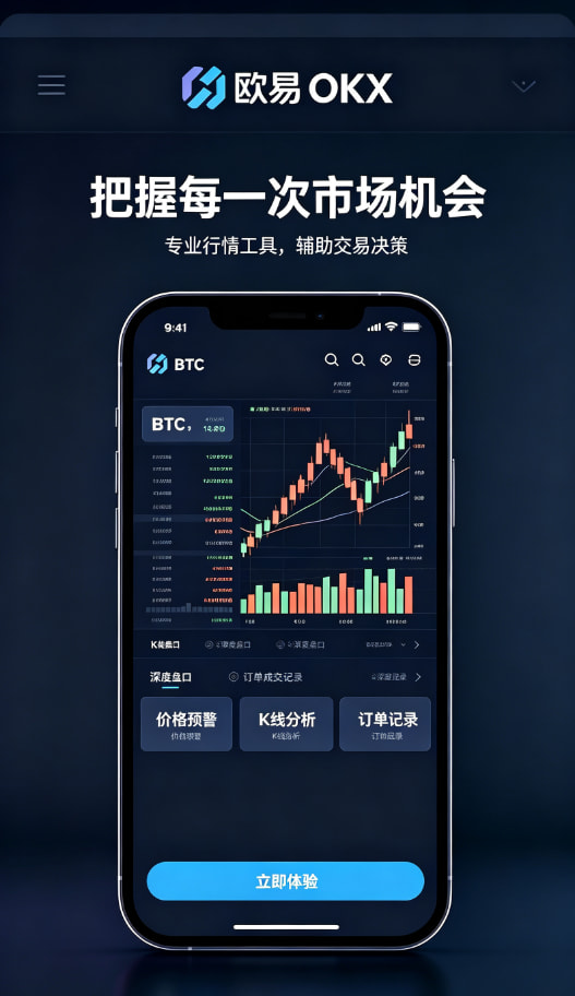 欧交易所app最新版行情看盘与交易界面